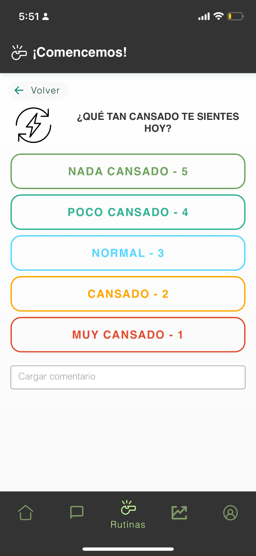Wellness — Cansancio